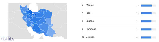 میزان سرچ اینترنتی «مهاجرت» در میان ایرانی‌ها