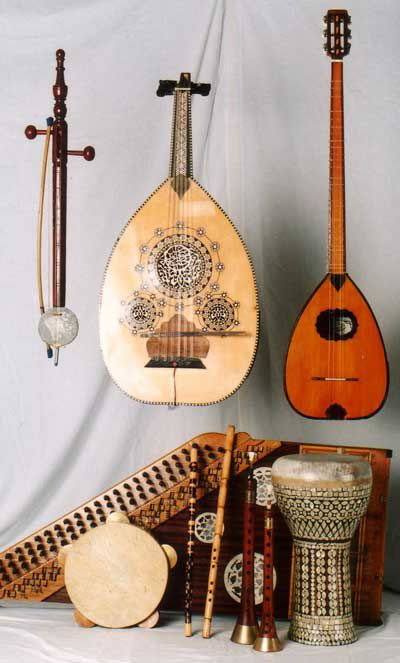 آشنایی با دستگاه ها و گوشه های موسیقی سنتی ایرانی
