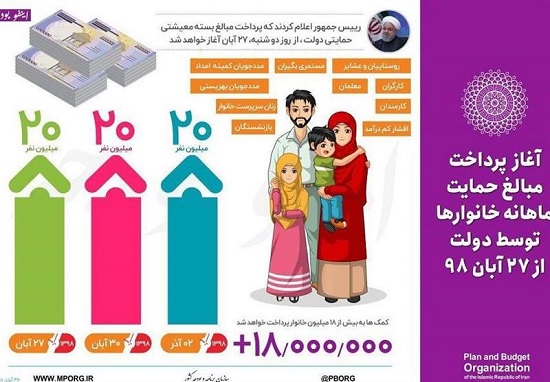 کمک معیشتی رسید، اما به همه نرسید