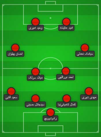 ترکیب احتمالی پرسپولیس مقابل مس رفسنجان