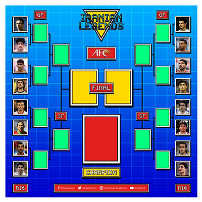 نظرسنجی AFC برای انتخاب اسطوره فوتبال ایران