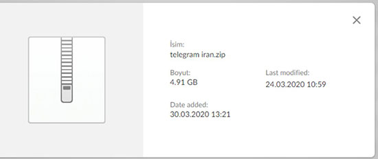 اطلاعات ۴۲میلیون ایرانی در تلگرام لو رفت