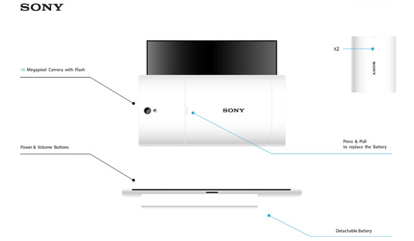 گوشی مفهومی سونی با دو صفحه نمایش