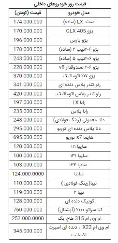 قیمت خودرو در بازار امروز