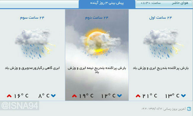 پیش‌ بینی هوای تهران در سه روز آینده