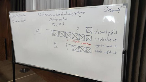 رییس فدراسیون بسکتبال انتخاب شد