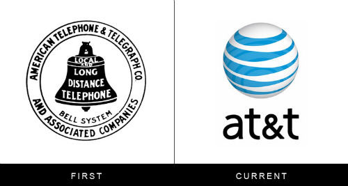 لوگوی شرکتهای بزرگ تکنولوژی در گذشته