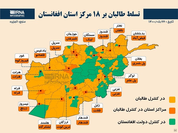 آخرین وضعیت حاکمیت بر افغانستان