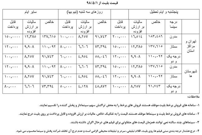 بلیت نیم‌بهای سینما‌ها برای روز‌های داغ تابستان