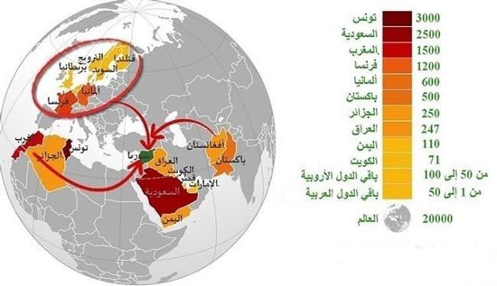 اعضای داعش از کدام کشورها هستند؟