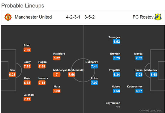 پیش بازی منچستریونایتد - روستوف