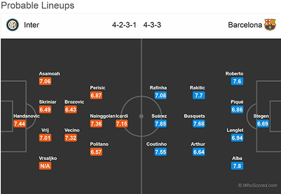 پیش بازی اینتر - بارسلونا