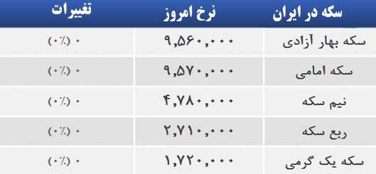 قیمت صبح امروز سکه و طلا در بازار