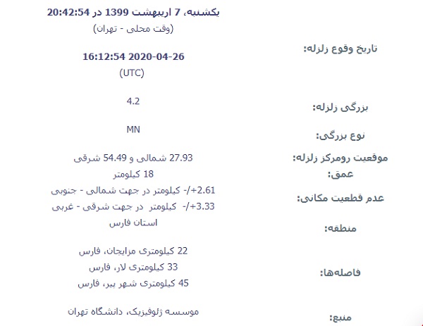 زلزله ۴.۲ ریشتری مزایجانِ استان فارس را لرزاند