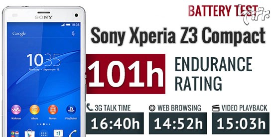 با Sony Xperia Z3 Compact آشنا شوید