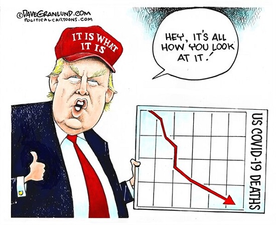 آقای رئیس‌جمهور، نمودار رو درست بگیر!