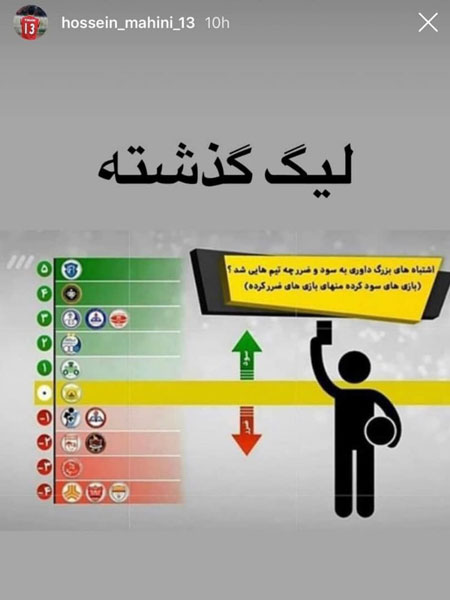 واکنش حسین ماهینی به داوری‌های لیگ برتر