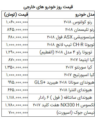 قیمت خودرو در بازار امروز