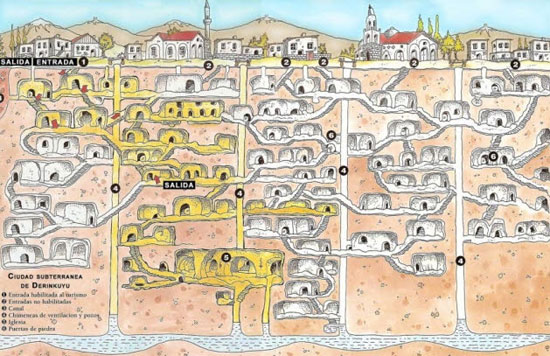 شهر زیرزمینی عجیب دِرونکویو در کاپادوکیه ترکیه
