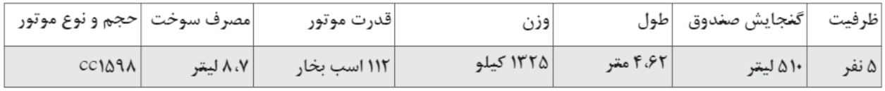 ما این چینی‌ها را تضمین می‌کنیم