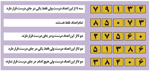 بازی و ریاضی؛ رمز پنج رقمی را پیدا کنید