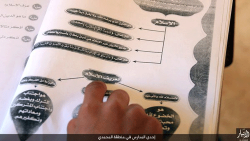 تصاویری از مدارس داعش