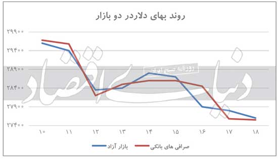 ففف