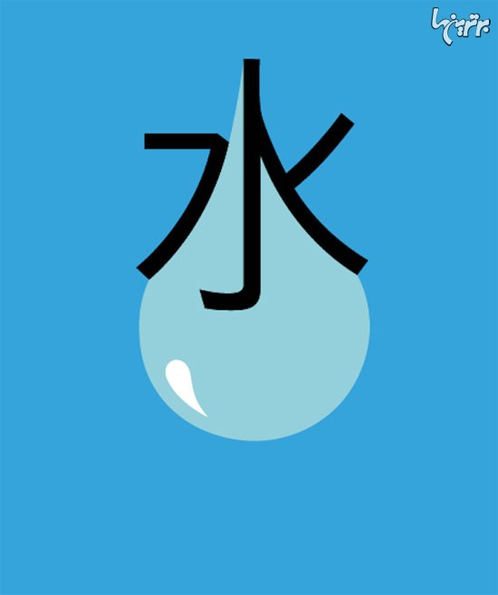 روشی جالب برای آموزش زبان چینی