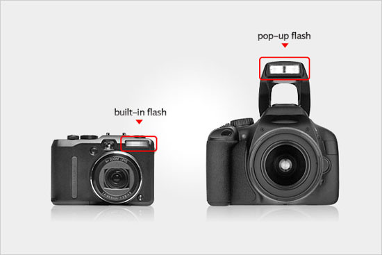آموزش عکاسی: انواع فلاش‌ دوربین‌های DSLR