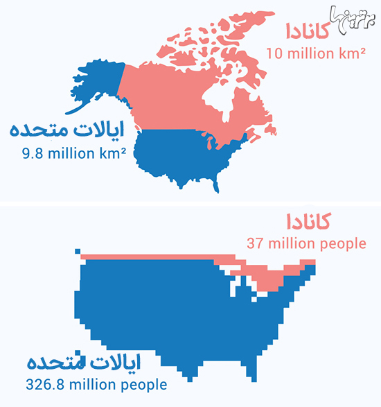 اگر اندازه هر کشور متناسب با جمعیتش بود چه می‌شد؟