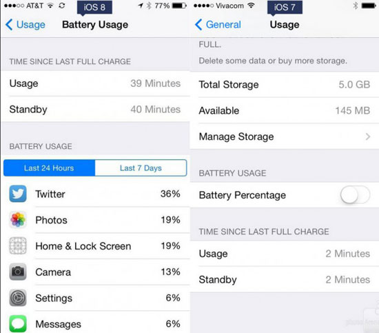 iOS 8 با iOS 7 چه فرقی دارد؟