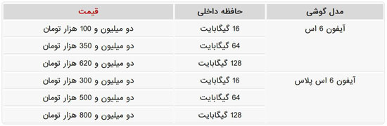 آخرین قیمت انواع آیفون در بازار ایران