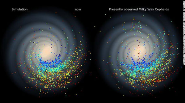 انتشار نقشه سه‌بعدی از کهکشان راه شیری