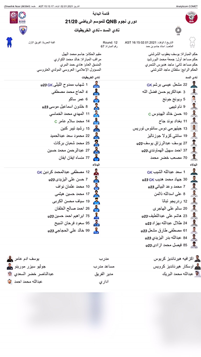 غیبت منتظری از ترکیب الخریطیات مقابل السد