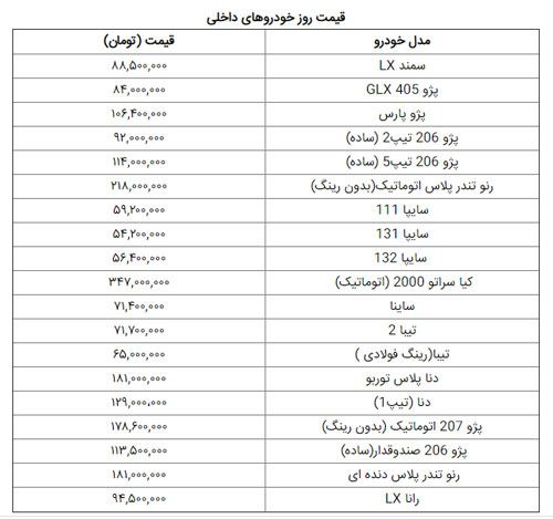 قیمت خودرو در بازار امروز