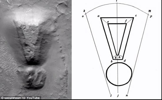 کشف «منطقه ای مشابه» در مریخ و زمین