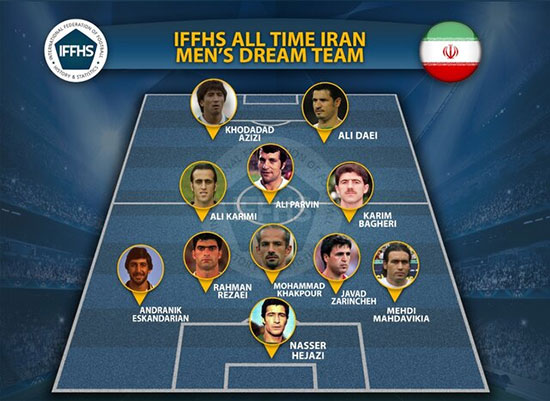 بهترین تیم تاریخ ایران از دید سایت تاریخ و آمار
