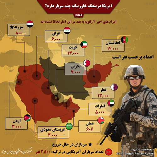 اینفوگرافی؛ آمریکا در منطقه چند سرباز دارد؟