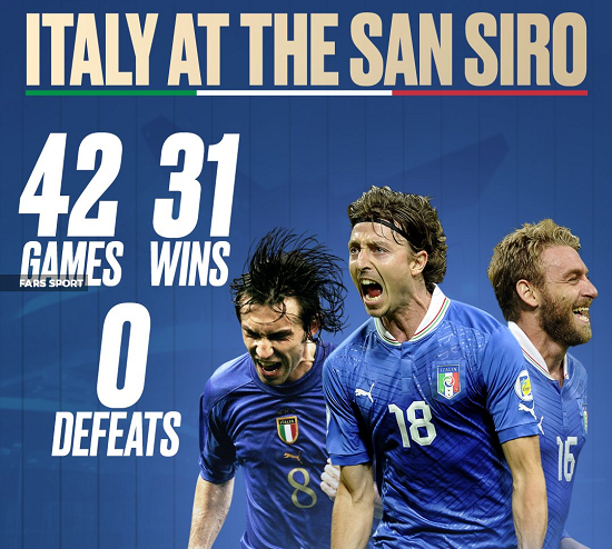 سن‌سیرو، برگ برنده ایتالیا مقابل سوئد