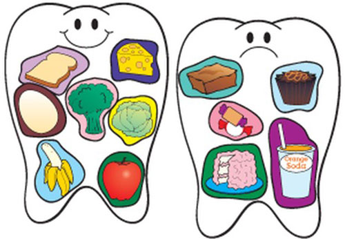 چه غذاهایی برای دندان و لثه ها مفید هستند؟