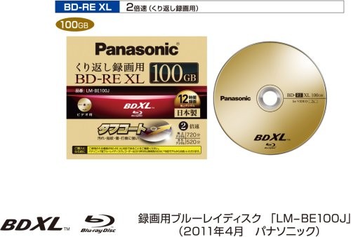 دیسک های بلو-ری ۱۰۰ گیگابایتی RW به بازار می آیند