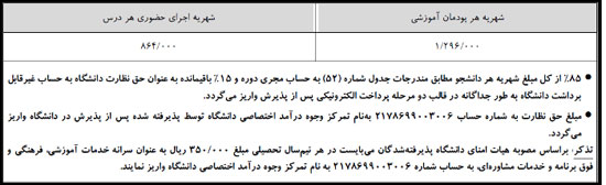 شهریه دانشگاه ها در سال تحصیلی جدید