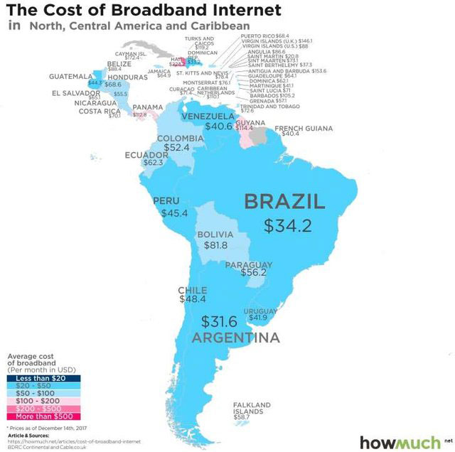 ارزانترین و گرانترین اینترنت در کدام کشورهاست؟