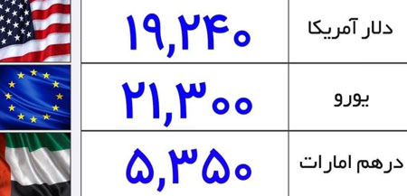 قیمت سکه از ۸میلیون تومان عبور کرد