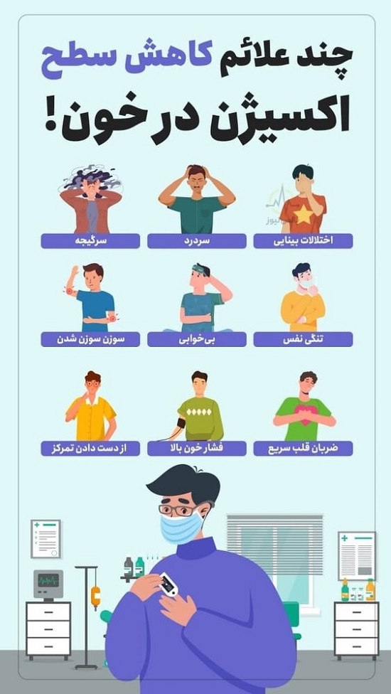 علائم مهم و کلیدی در کاهش سطح اکسیژن خون