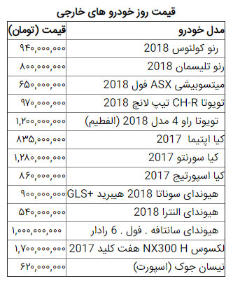 قیمت خودرو در بازار امروز