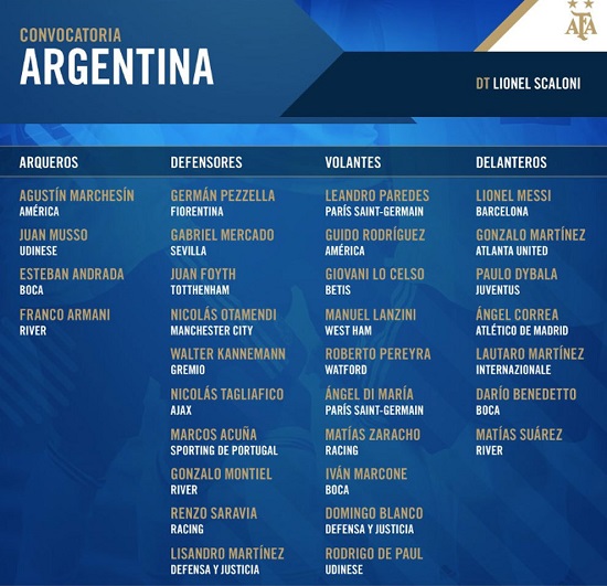 رسمی؛ بازگشت لیونل مسی به تیم ملی آرژانتین