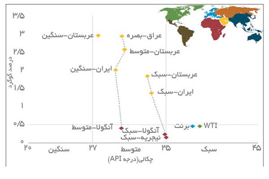 جادوی برجام