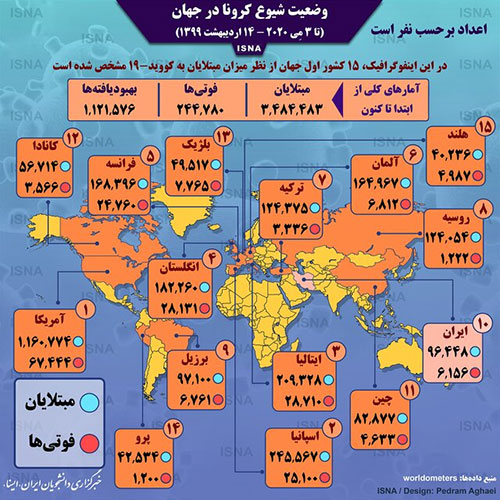 آمار کرونا در جهان تا ۱۴ اردیبهشت