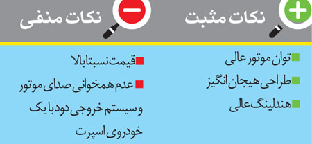 آشنایی با کانورتیبل جدید و متفاوت BMW